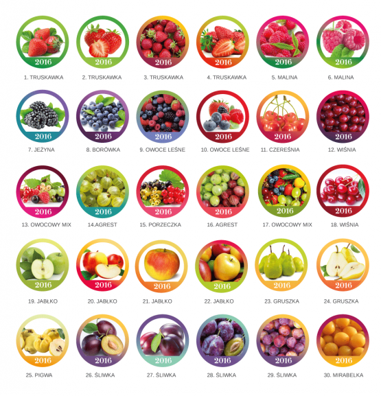 Etykiety - owoce